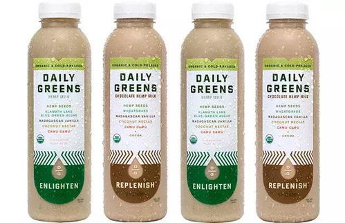 前瞻丨国内植物蛋白饮料同质化扎堆，新型植物蛋白如何让产品鹤立鸡群